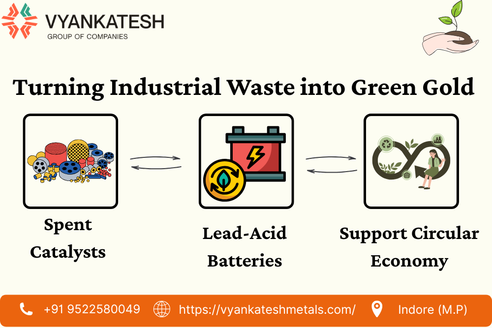 Turning Industrial Waste into Green Gold